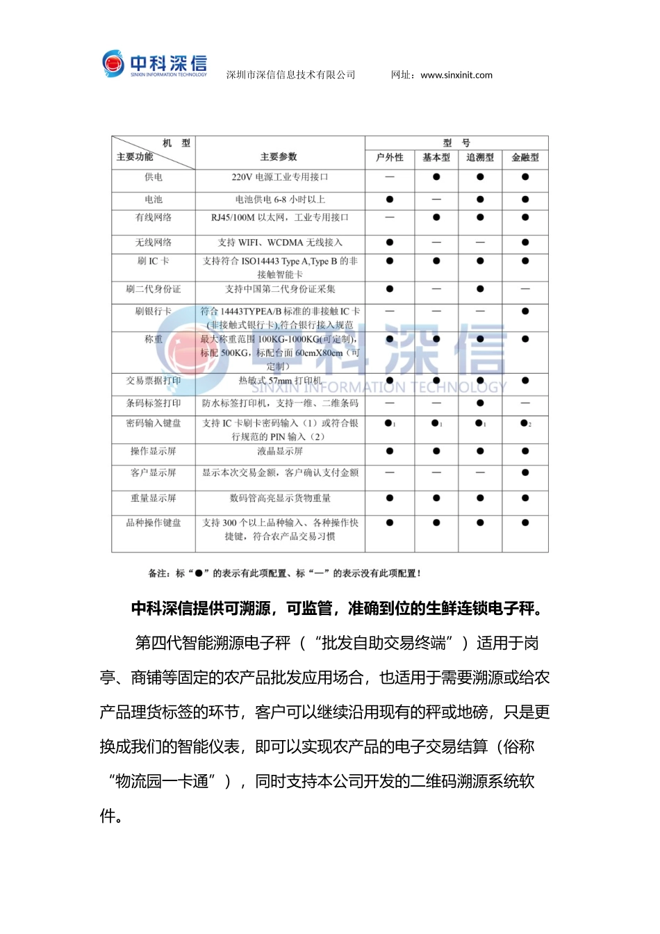 做好生鲜生意-你需要这一款生鲜连锁电子秤_第2页