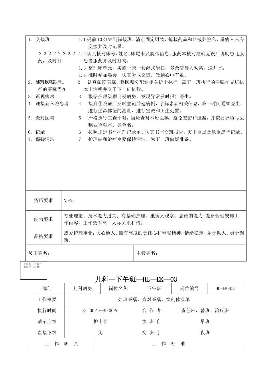 儿科护理岗位说明书(完整版)_第3页