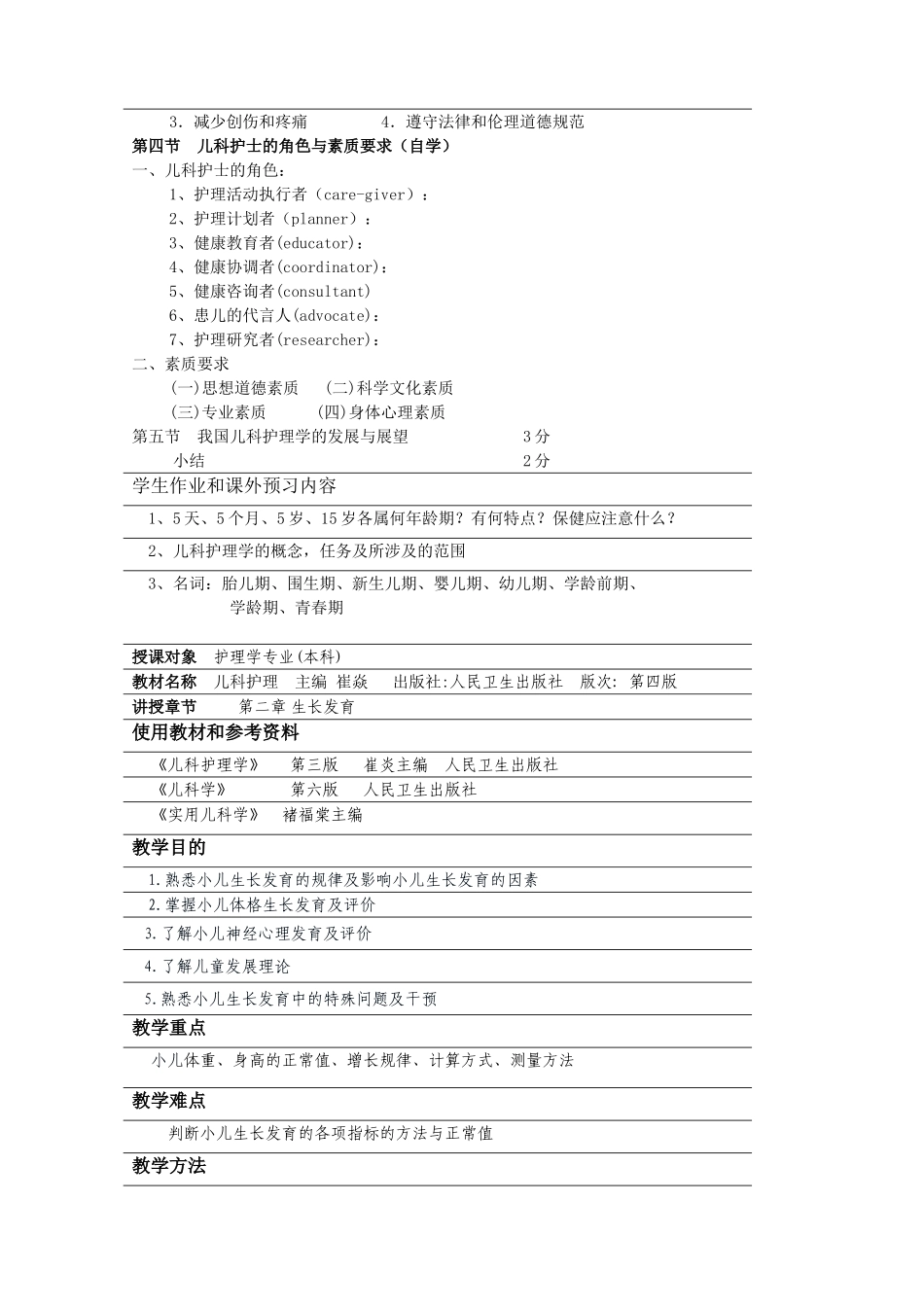 儿科护理教案【全】@徐医_第2页