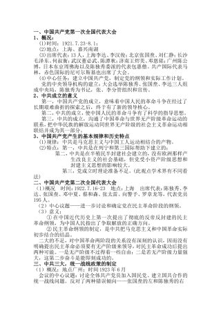 党历史上重要会议-中共党史考点(同名5443)