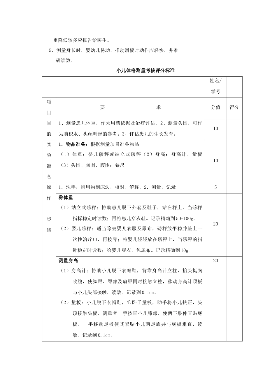儿科护理学实训课程标准1_第2页