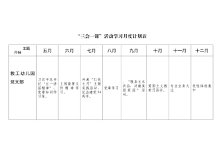 党内组织生活安排表、记录表