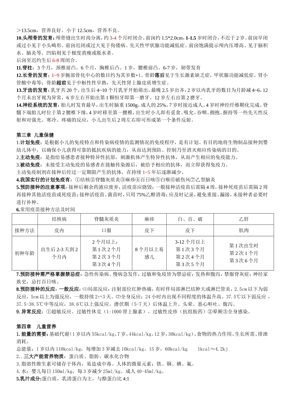儿科护理学重点内容整理_第2页
