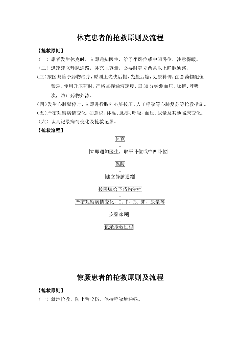 儿科急重症抢救原则及流程_第1页