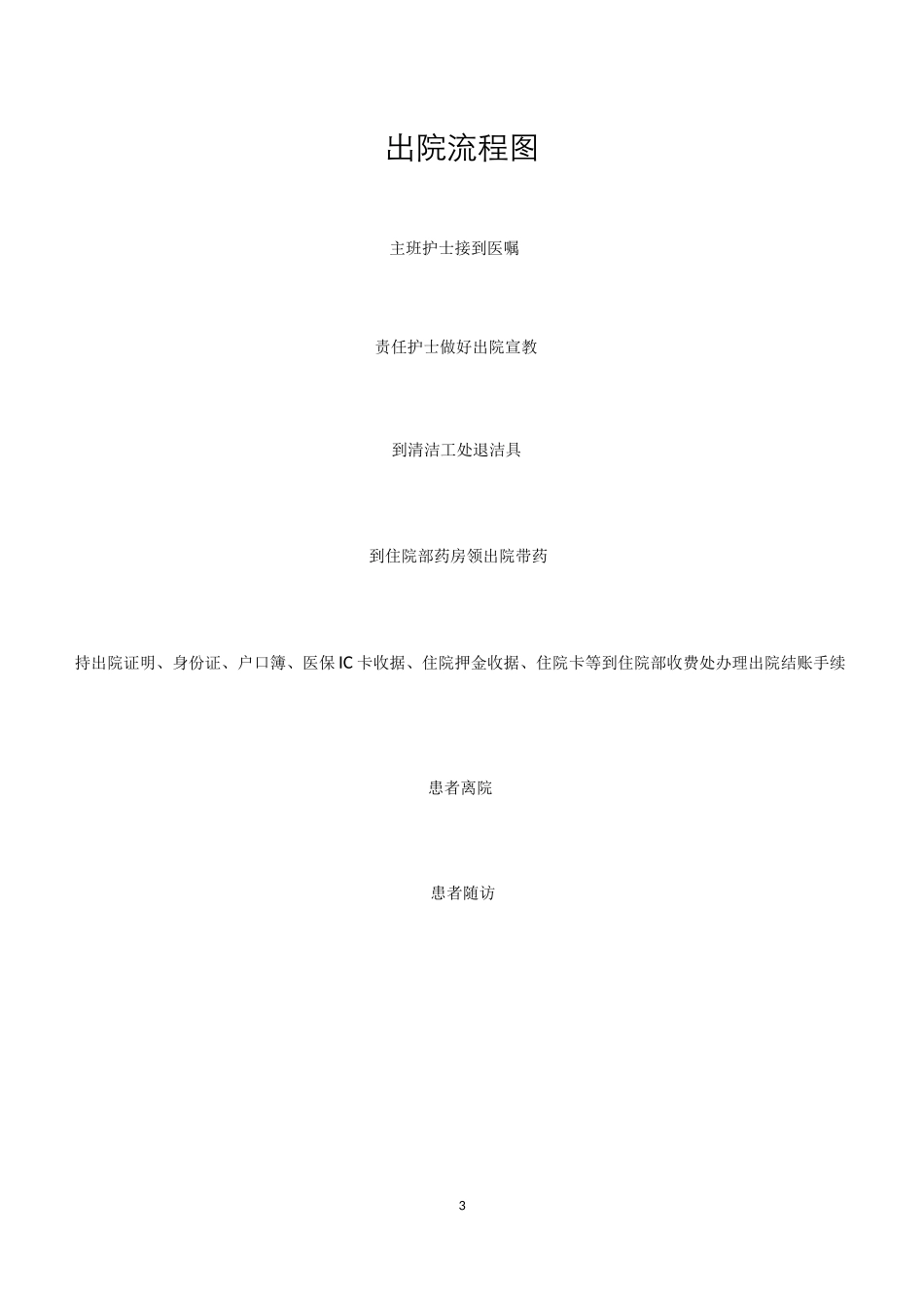 儿科流程图汇总_第3页