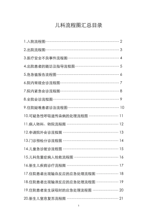 儿科流程图汇总