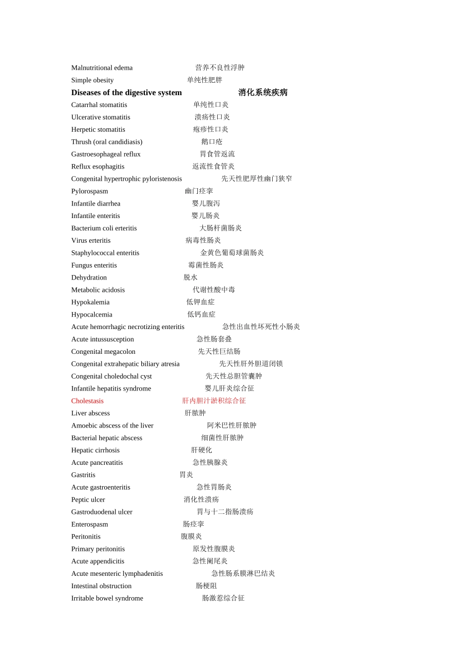 儿科学英语词汇_第2页