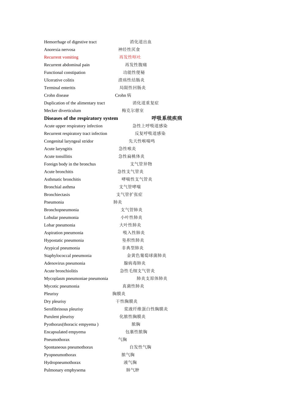 儿科学英语词汇_第3页