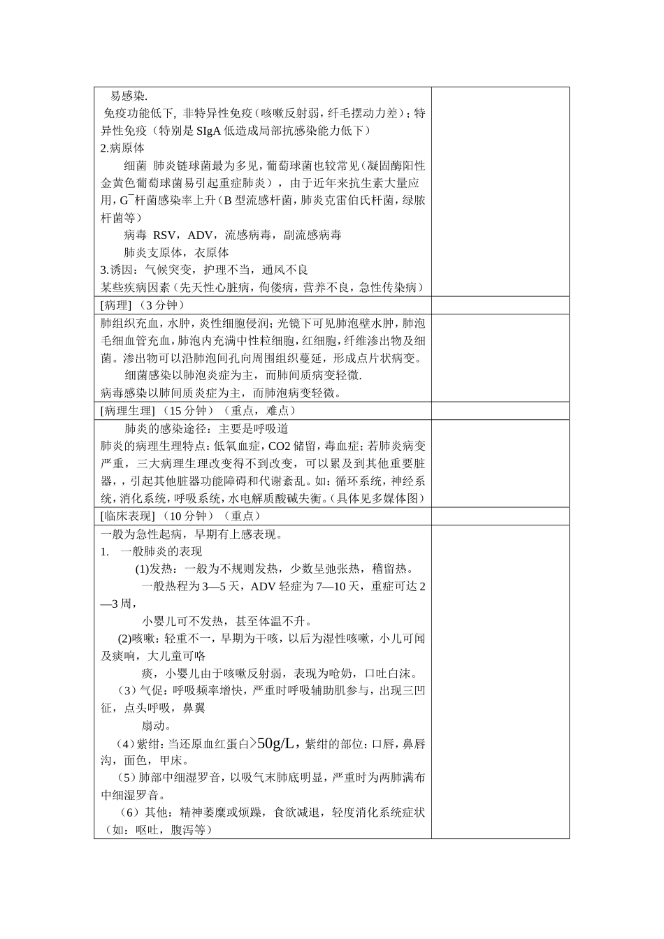 儿科学院教案肺炎_第3页