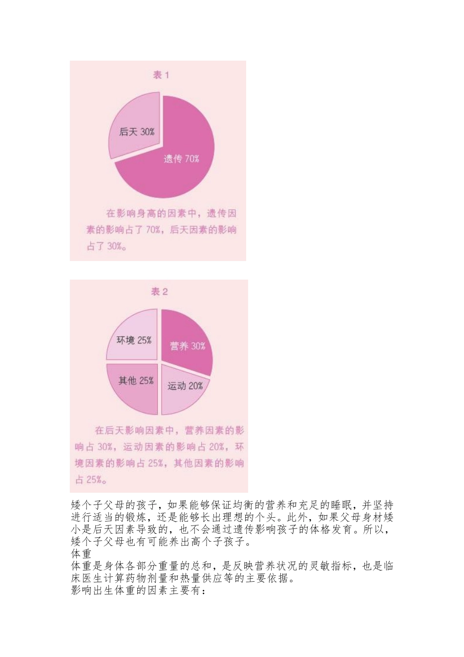 儿科医生谈谈评价宝宝体格生长的常用指标_第2页