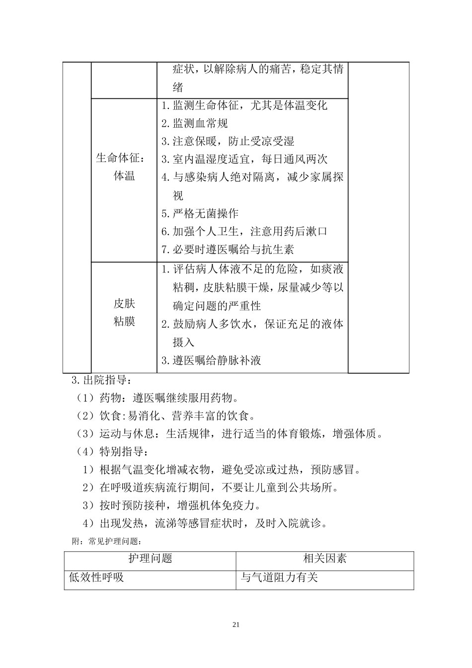 儿科支气管肺炎疾病护理常规_第3页