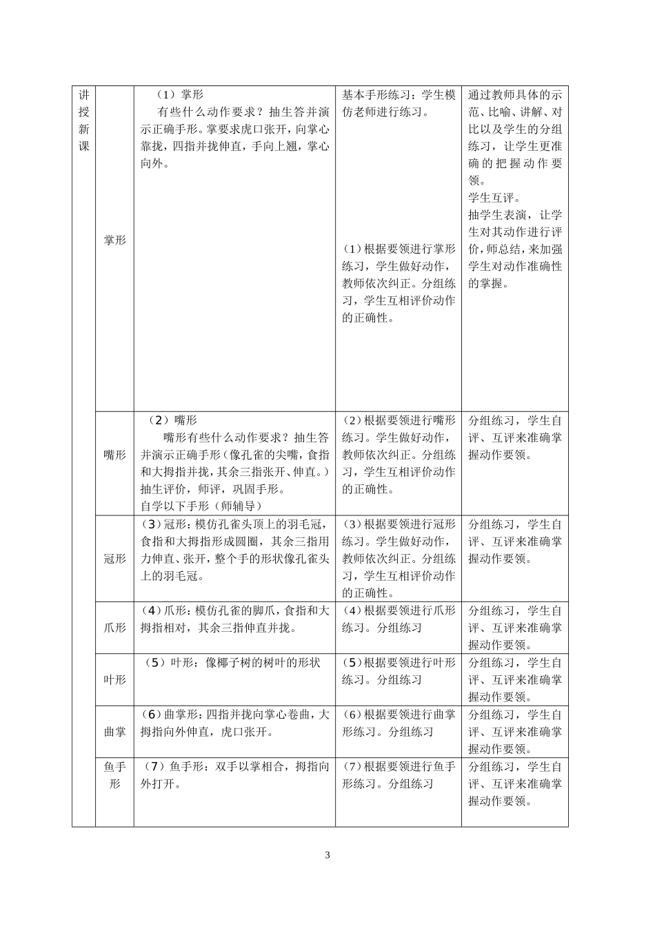 傣族舞蹈教案表格1_第3页