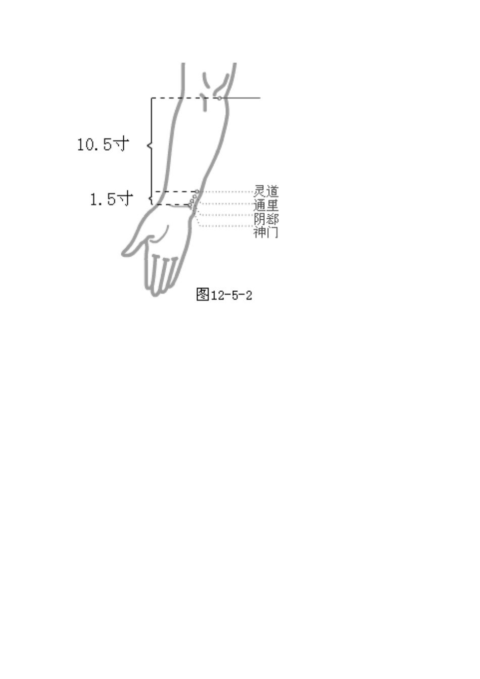 儿童抽动症家庭按摩.._第2页