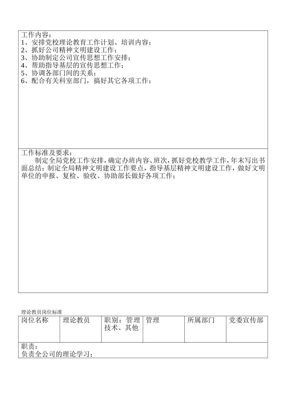 党委宣传部岗位标准_第3页