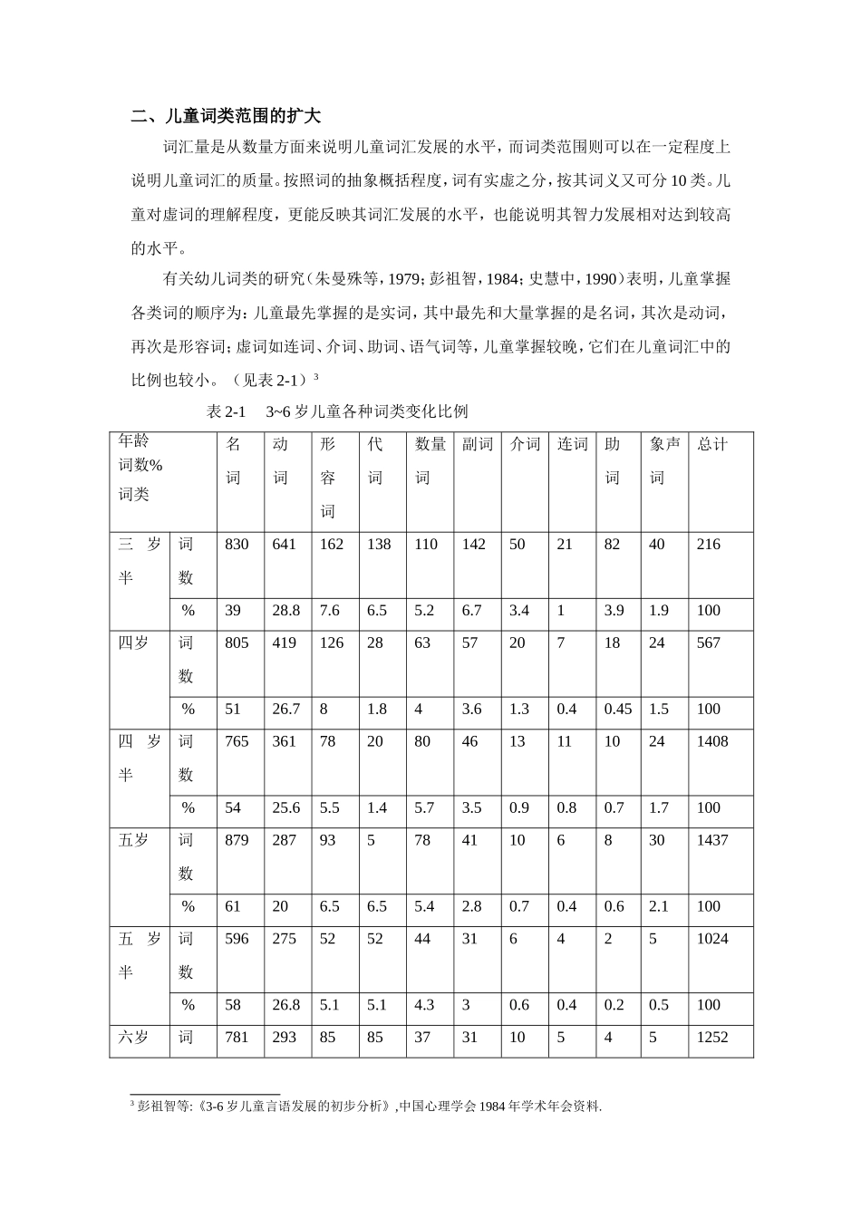 儿童词汇的发展及第二语言词汇的习得_第2页