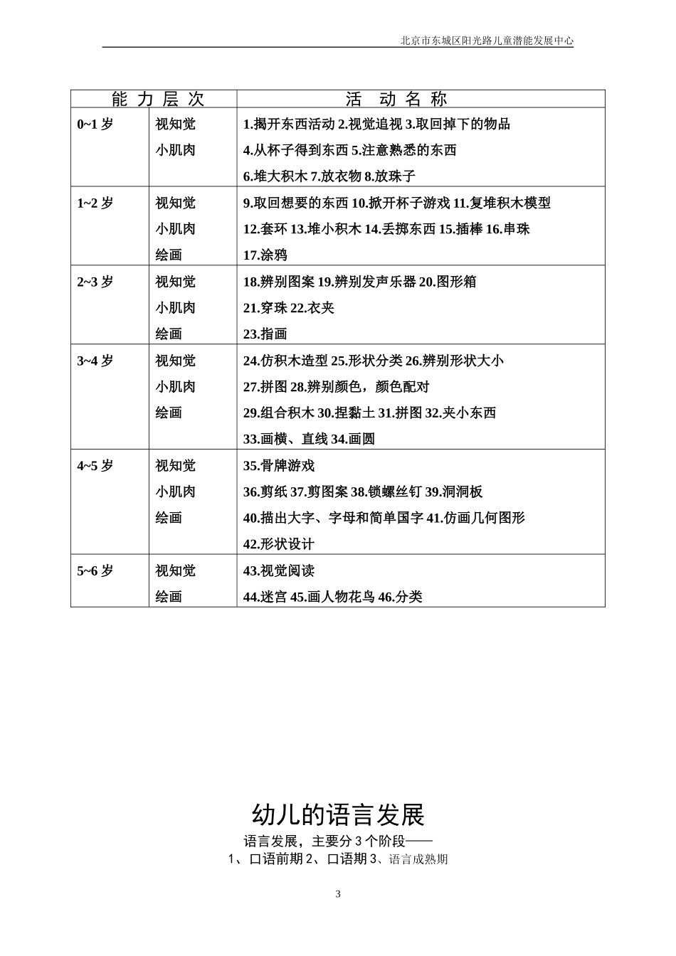 儿童动作能力发展顺序表_第3页