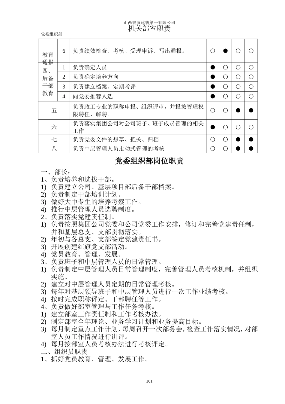 党委组织部组织机构图_第3页