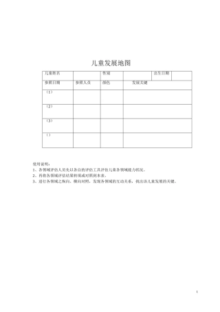 儿童发展地图(完全版)