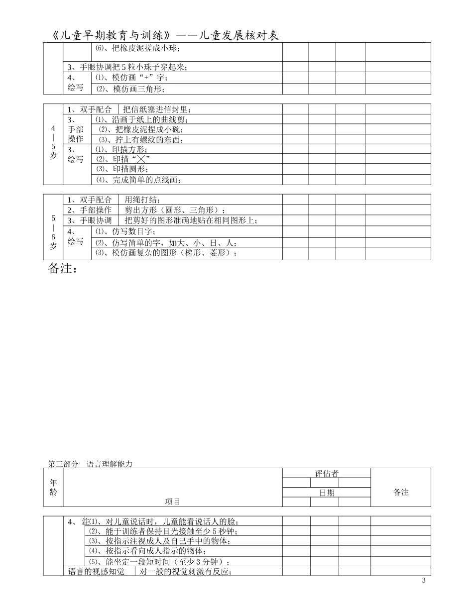 儿童发展核对表_第3页