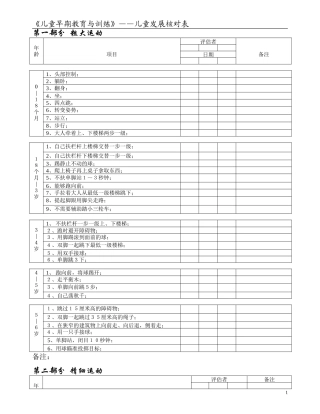 儿童发展核对表