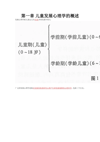 儿童发展心理学知识点总结
