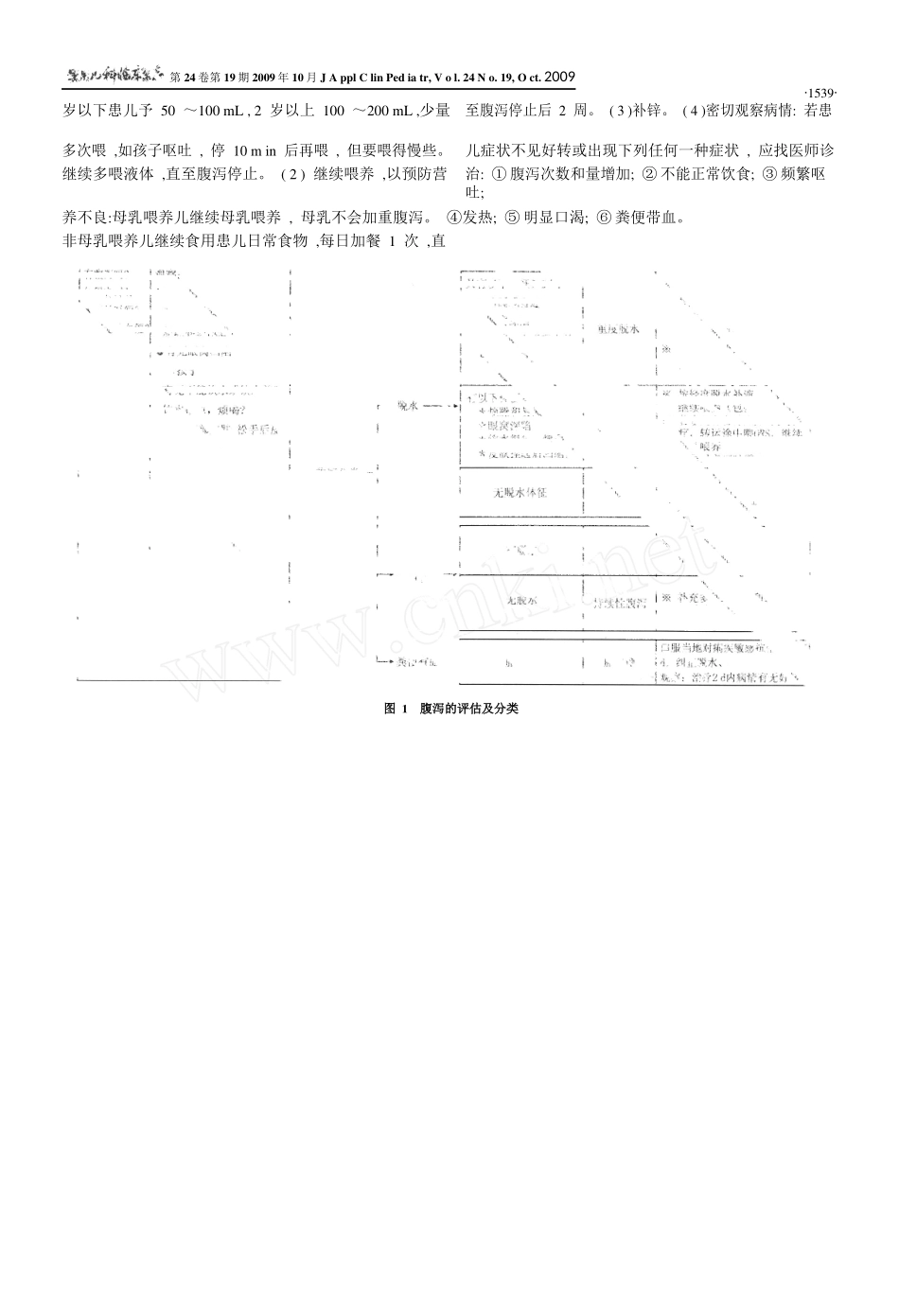 儿童腹泻病诊断治疗指南(2009)_第3页