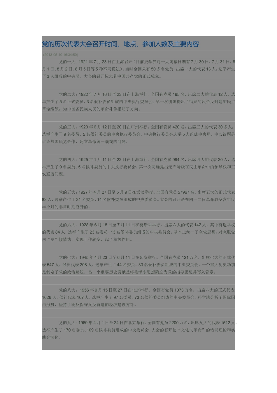 党的历次代表大会召开时间_第1页