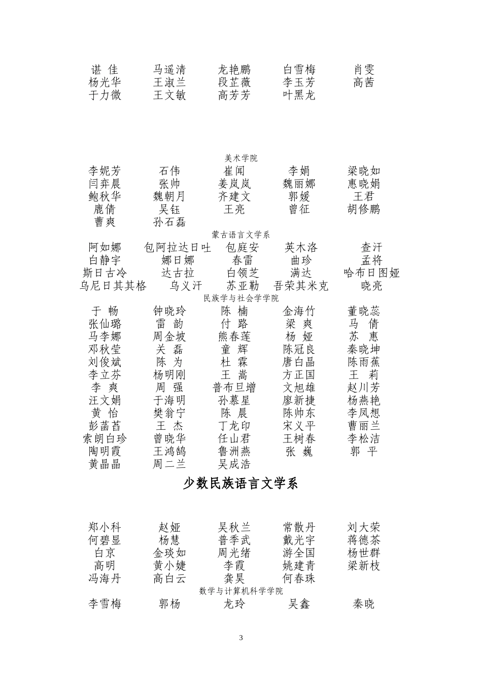党校第36期入党积极分子培训班合格名单_第3页
