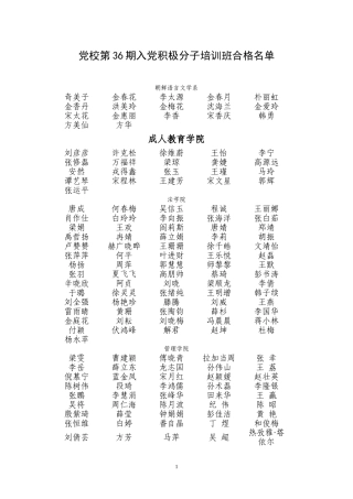 党校第36期入党积极分子培训班合格名单