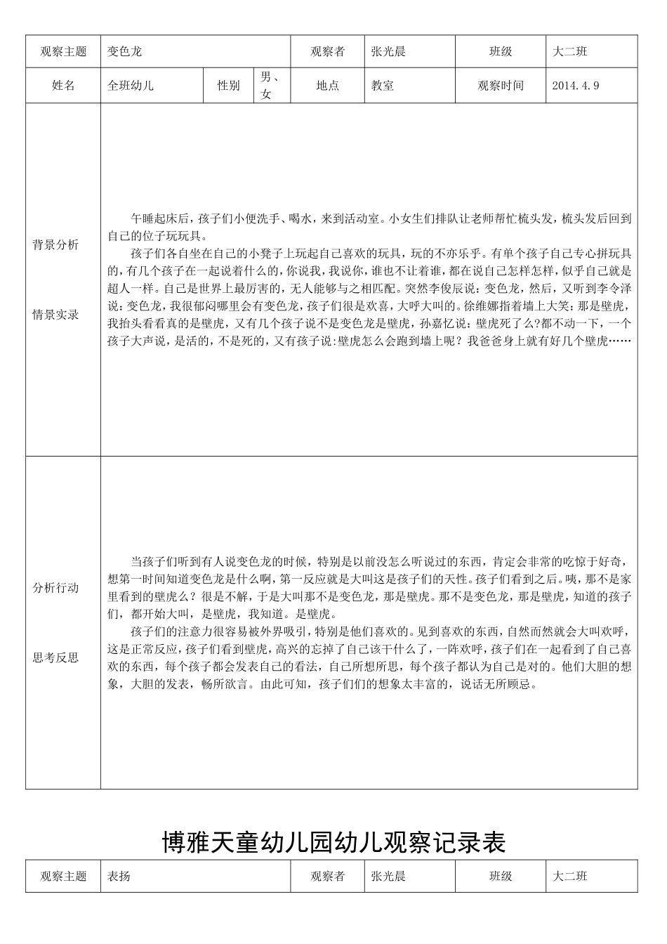 儿童观察记录-4月_第3页
