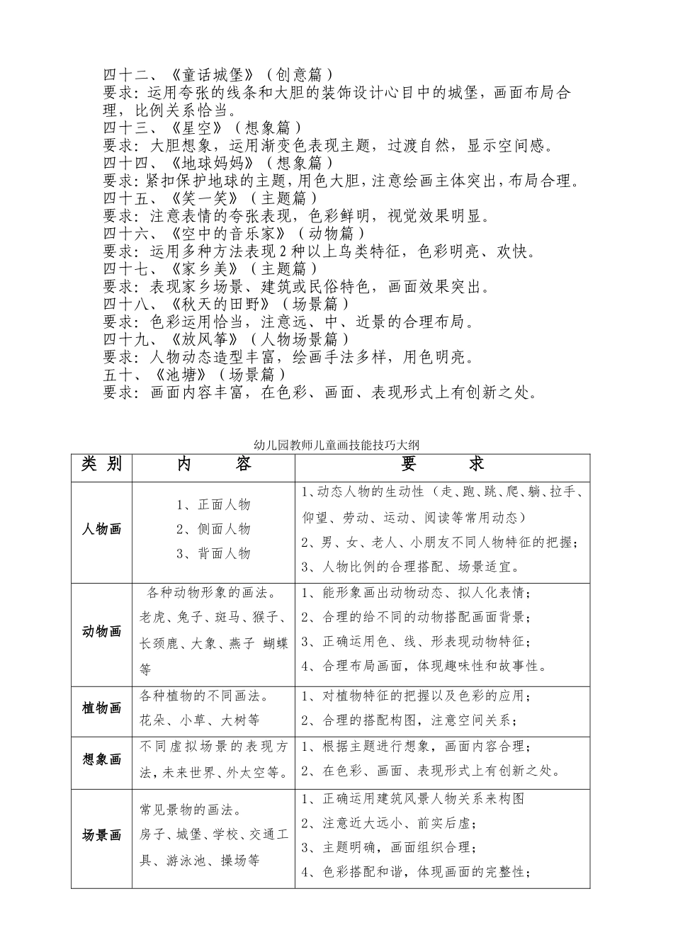 儿童画-(1)_第3页