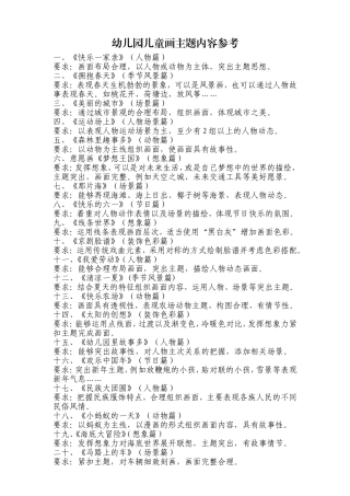 儿童画-(1)