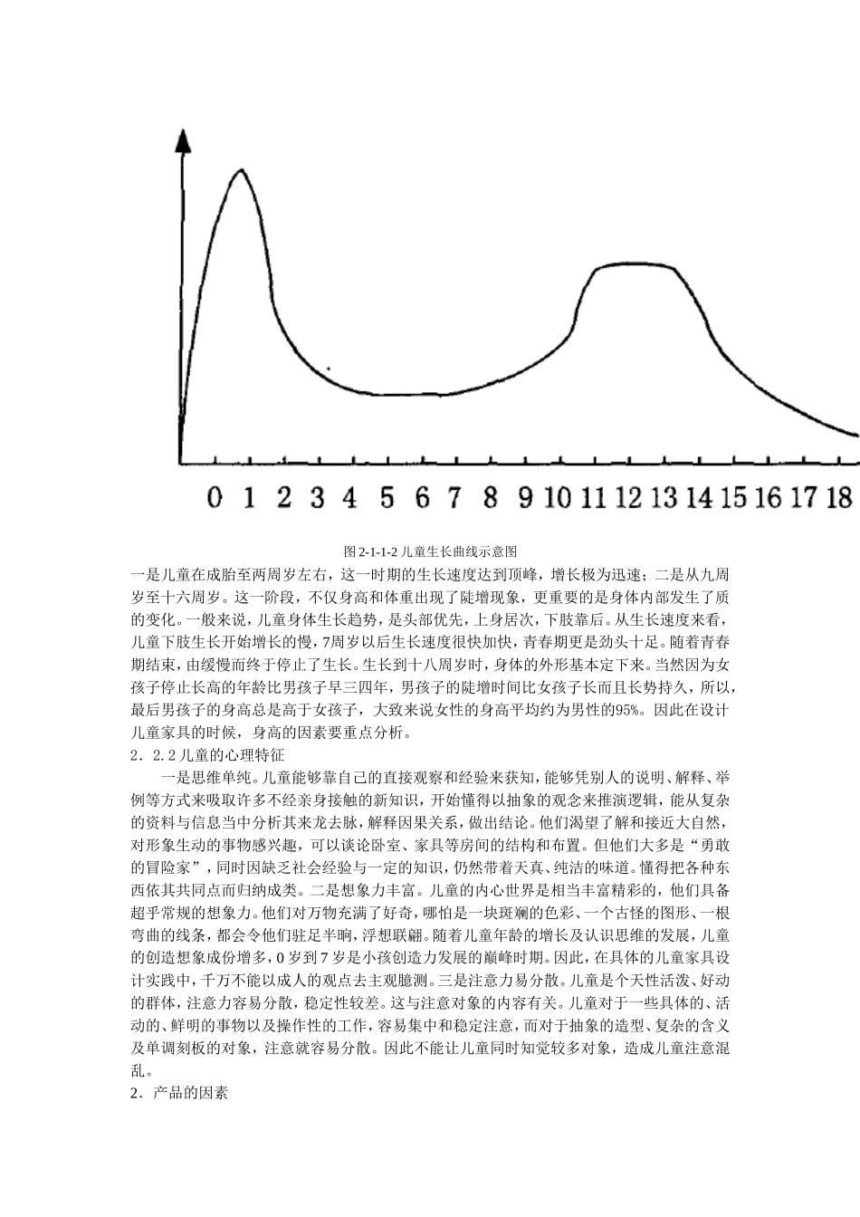 儿童家具设计基于人机工程学的儿童家具设计_第2页