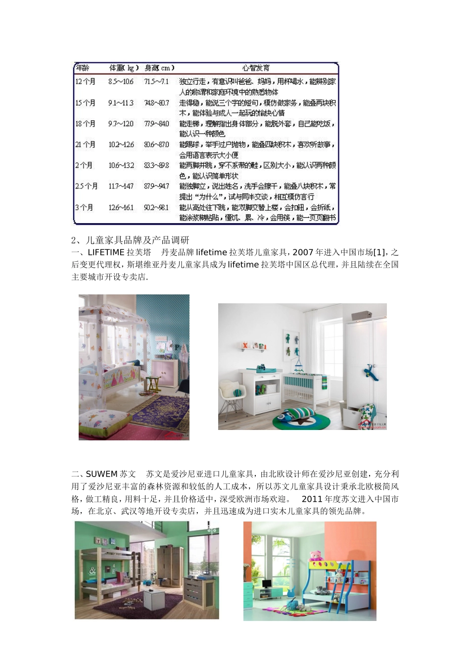 儿童家具设计市场调研_第2页