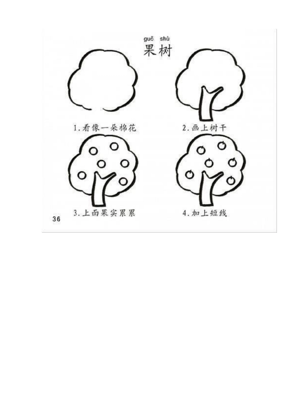 儿童简笔画大全_第3页