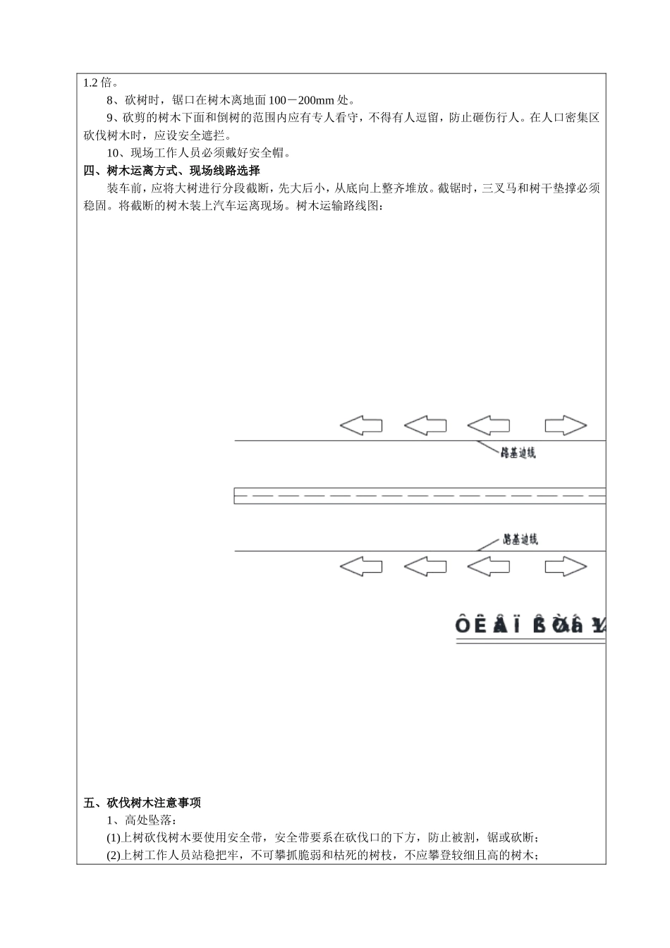 伐木技术交底_第2页