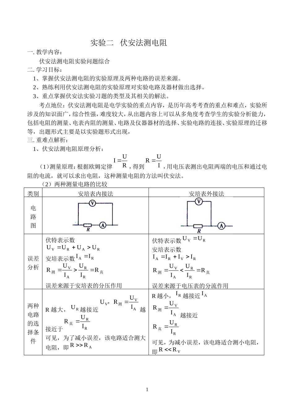 伏安法测电阻实验专题_第1页
