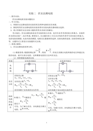 伏安法测电阻实验专题