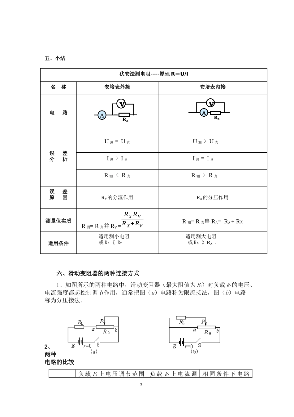 伏安法测电阻专题_第3页