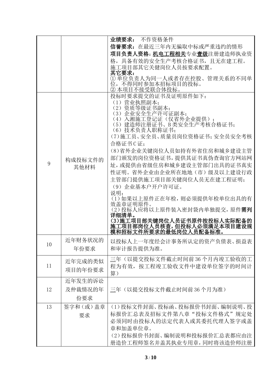 佛奥.康桥水岸一期消防工程施工招标文件(1)_第3页