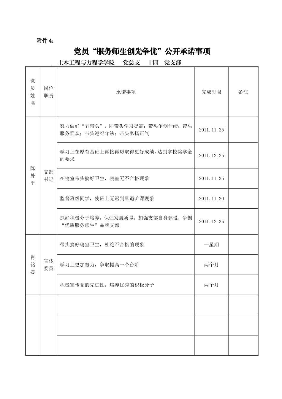 党员“服务师生创先争优”公开承诺事项(样表)-(3)_第1页