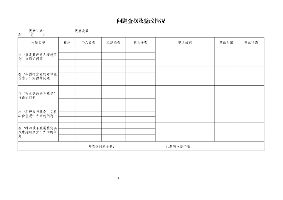党员“政治档案”_第3页