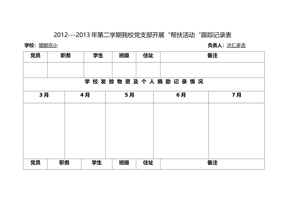 党员帮扶活动跟踪表_第1页