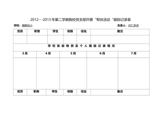 党员帮扶活动跟踪表