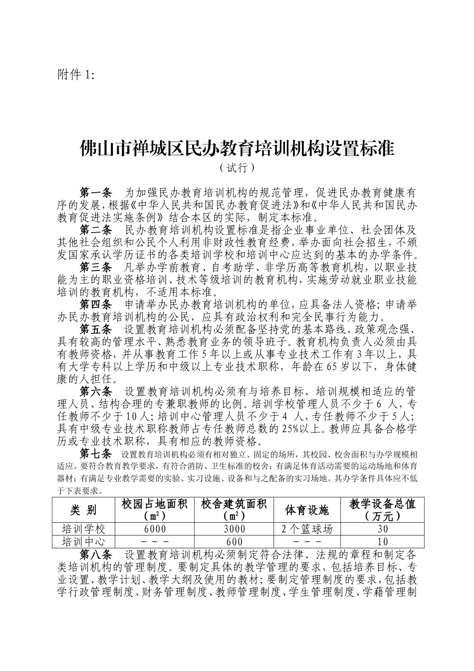 佛山市禅城区民办教育培训机构设置标准_第3页