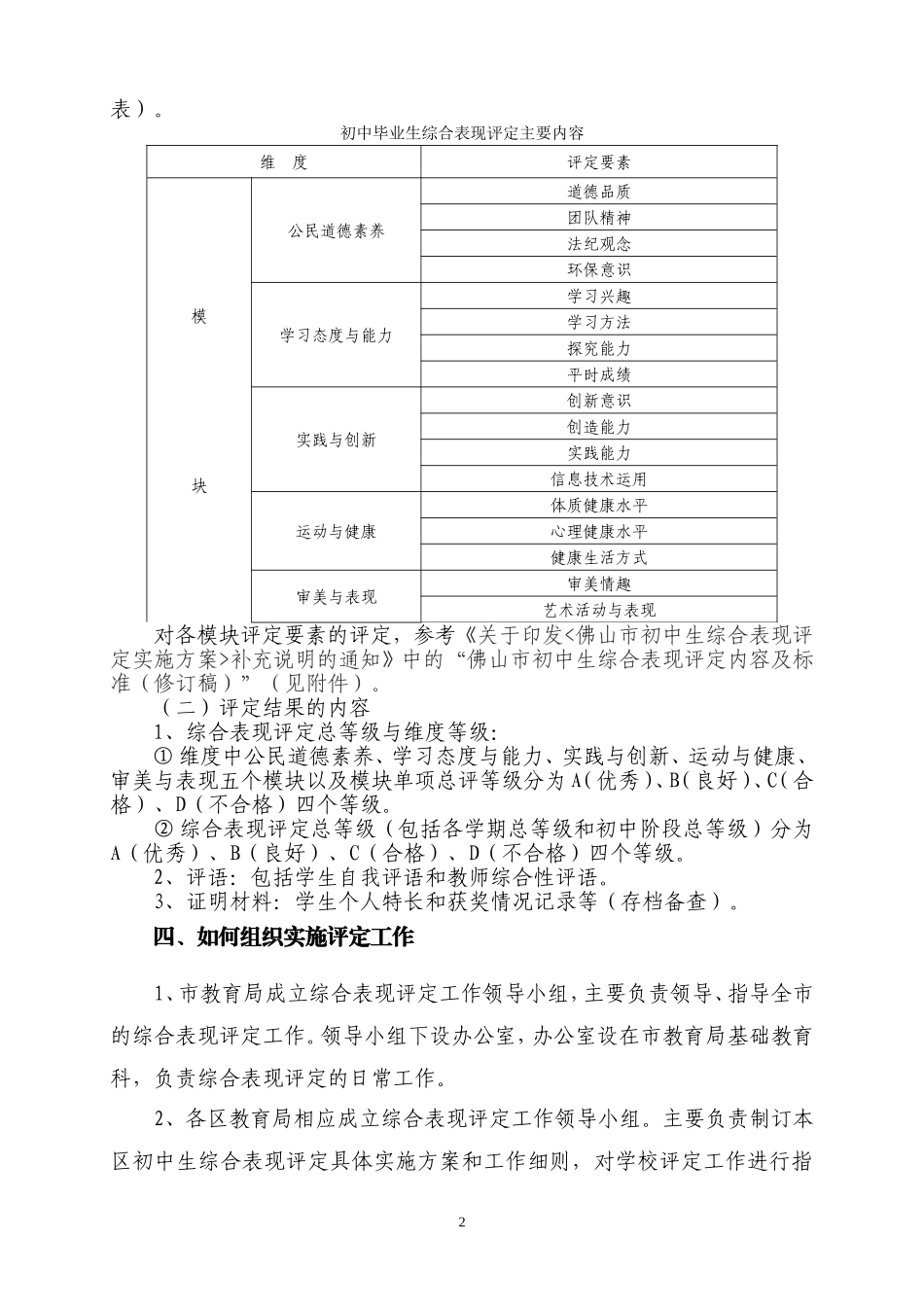佛山市初中生综合表现评定实施指南_第2页