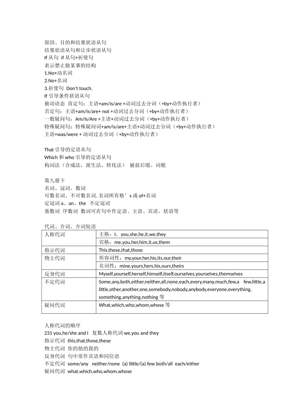 佛山市初中英语知识点_第3页