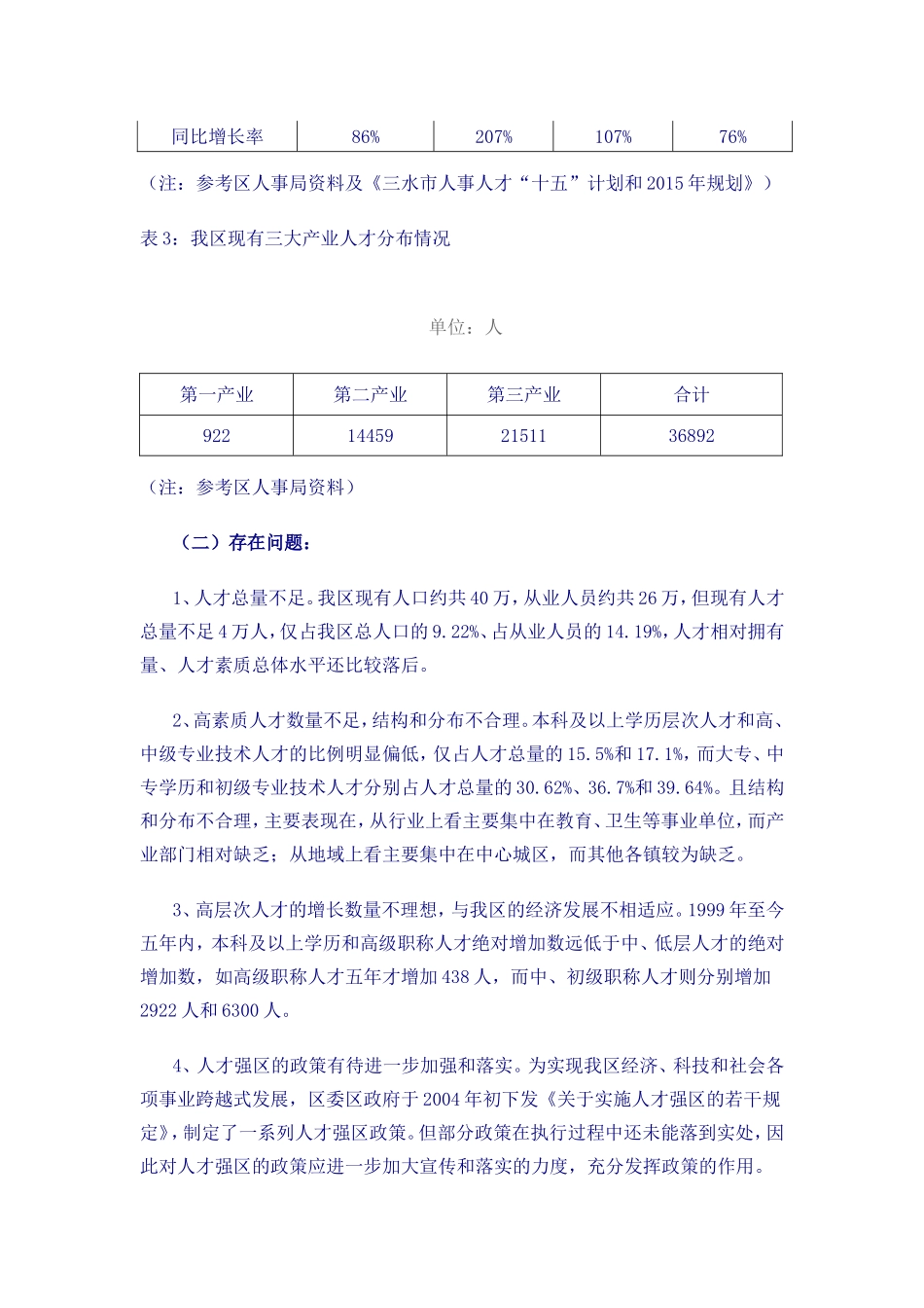 佛山市三水区人才发展“十一五”规划_第3页