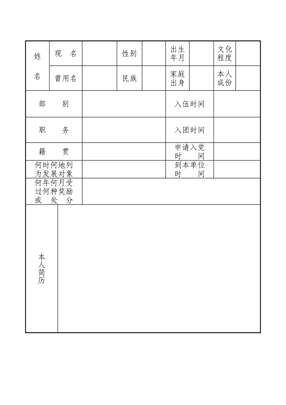 党员发展对象培养考察登记表_第3页