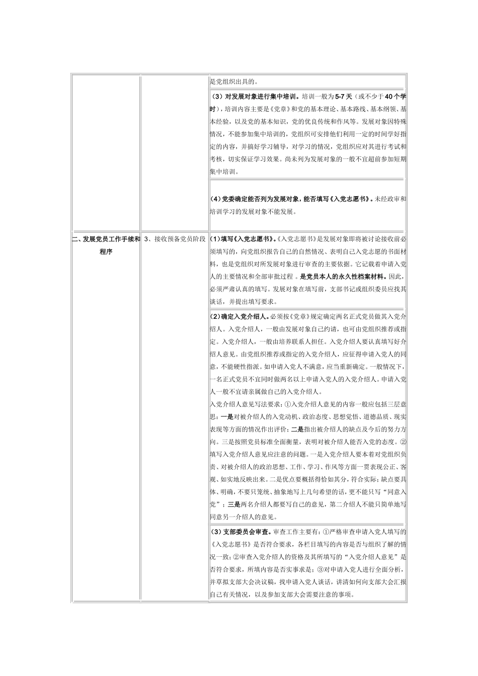党员发展工作的指导思想、基本原则和程序_第3页
